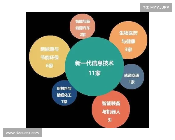 破解房地产行业困局探索创新解决方案与可持续发展路径